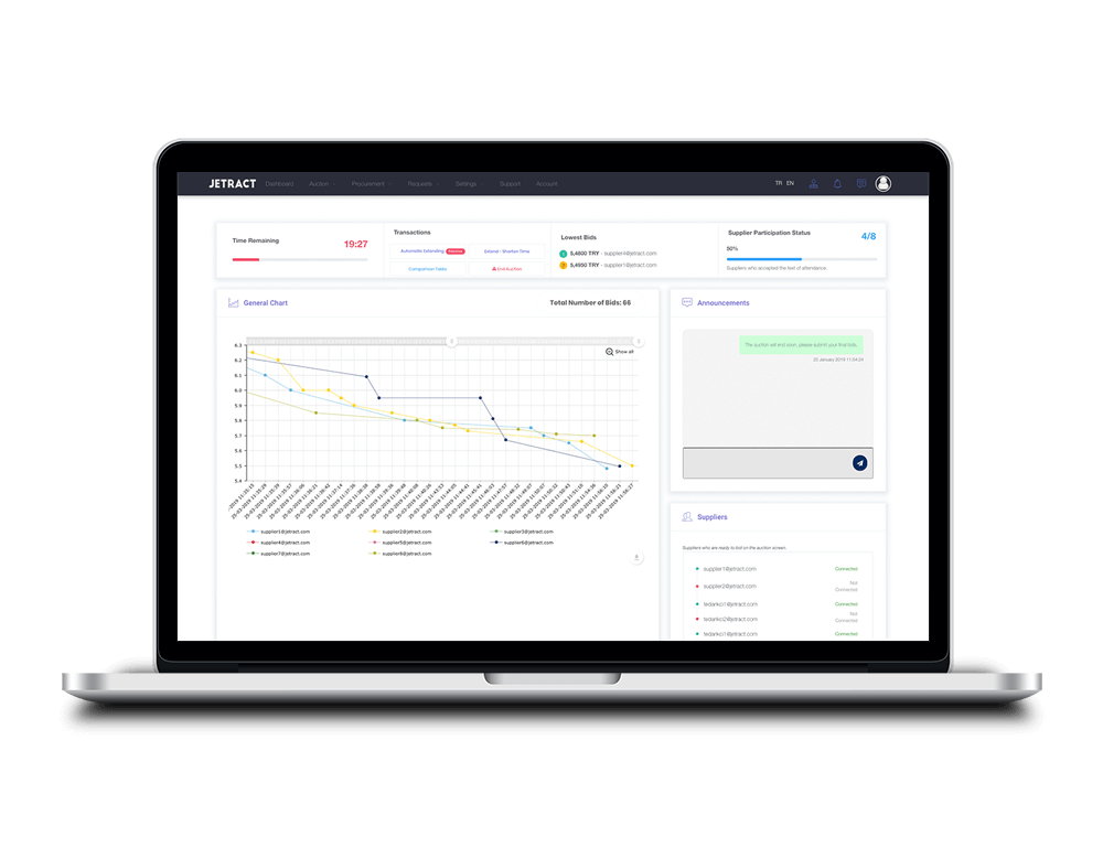 Jetract Example E-Auction Screen