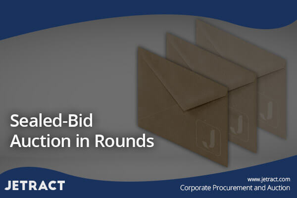 Sealed-Bid Auction in Rounds